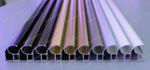 Алюминий: От Невзрачного Металла до Произведения Искусства – Путь к Совершенству с Покраска24